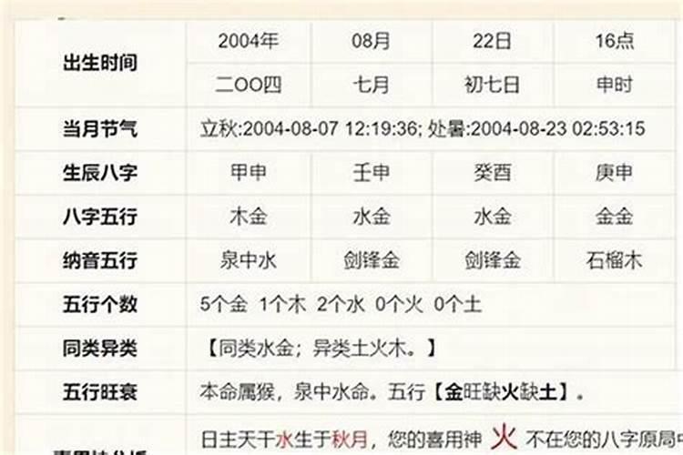女人本命年生小孩好不好？