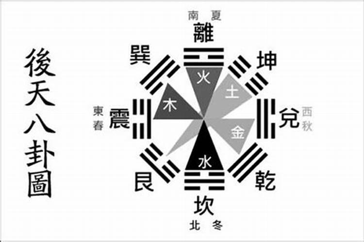 阳宅风水口诀准的吓人 要遵守的风水口诀？