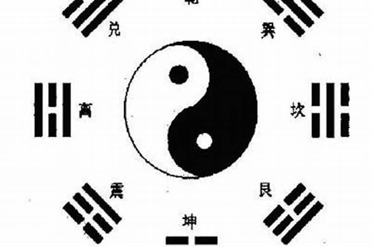 怎样用八卦看风水？风水学中八卦理论有哪些