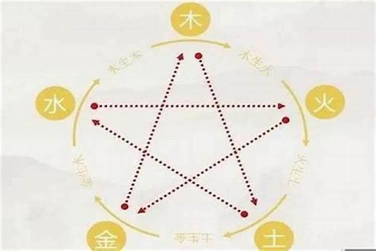 六月适合搬家的黄道吉日2025