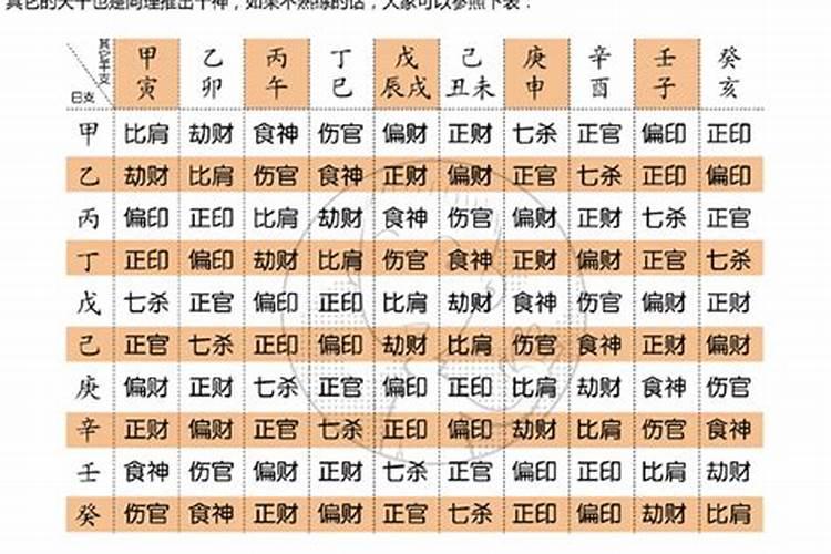 免费测算个人婚姻运势软件推荐