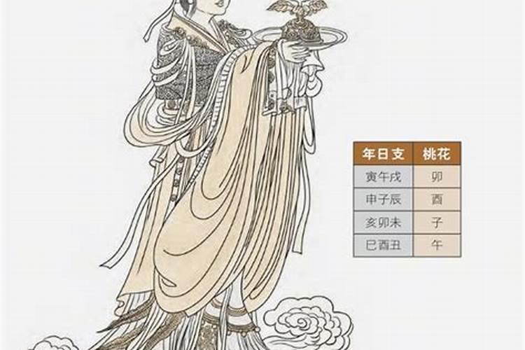 八字看桃花煞,桃花煞的八字是怎么样的
