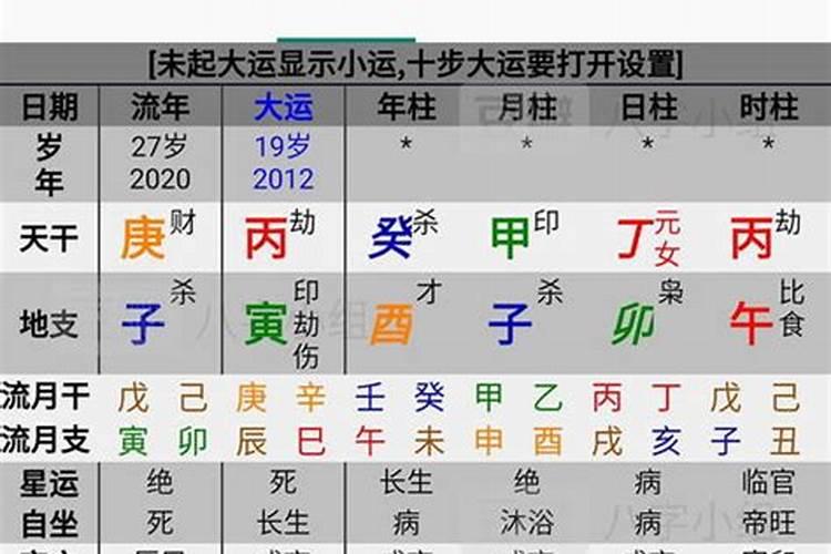 合婚最重要是哪个柱