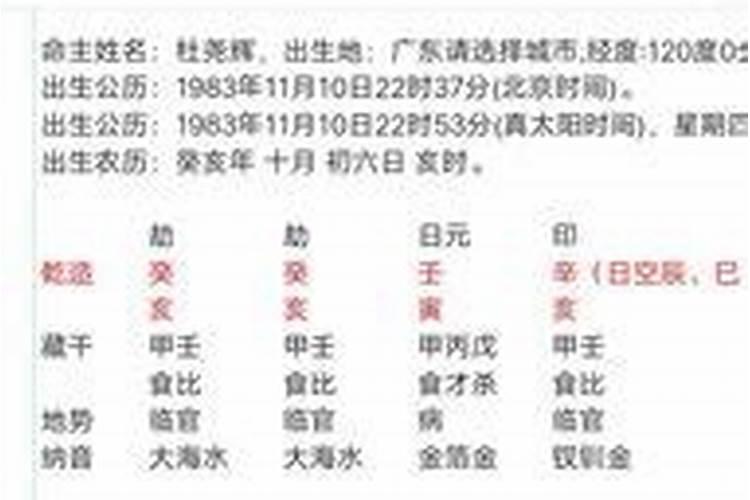 属羊忌讳几月出生 犯月出生的命运解析？