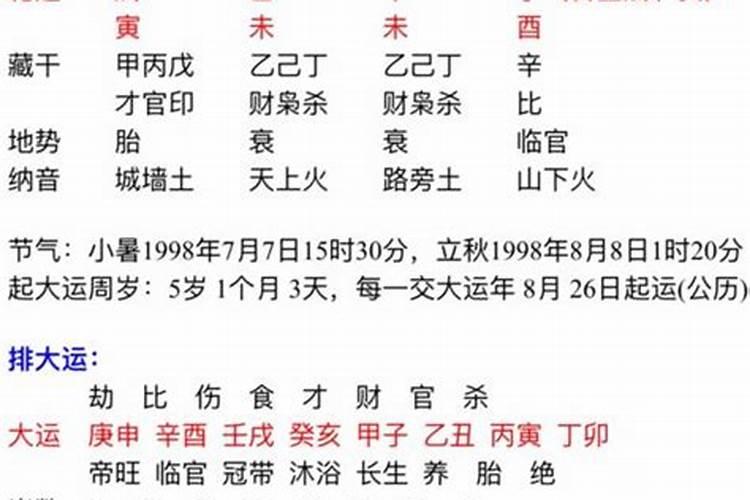 95年属猪一生有几次婚姻