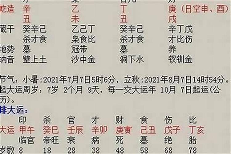 乾造的解释是什么？