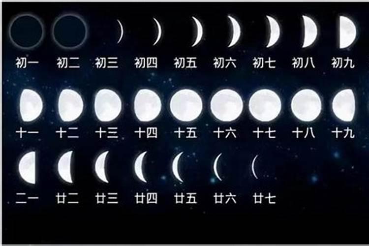 十月初一是哪天