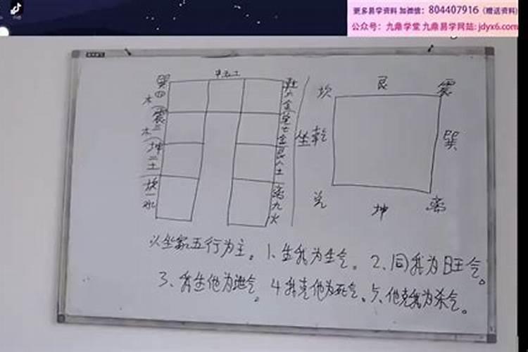 宫外孕必须手术怎么做