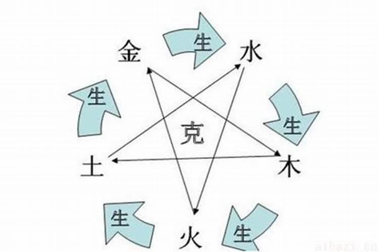 壬寅日柱女人离婚命壬寅日柱女命婚姻？
