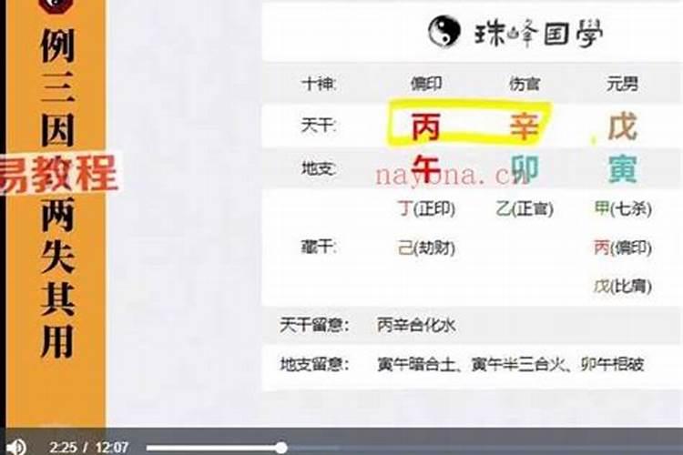 重阳节是为了纪念谁