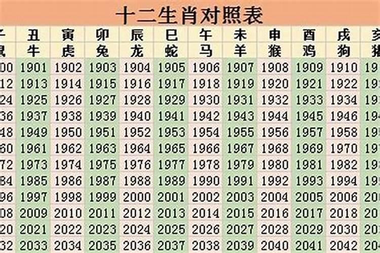 属虎多大年龄2024属虎2024年运势运程