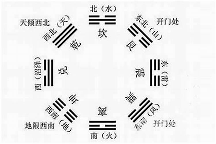 看两个人八字合不合怎么查
