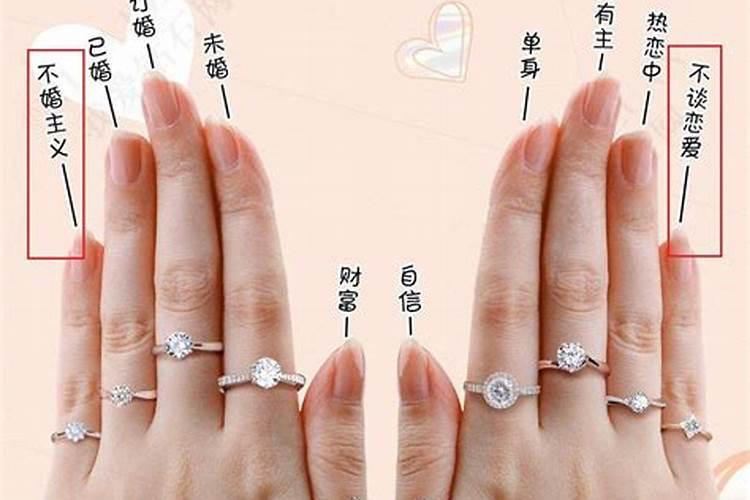 女人戒指戴哪只手女人戒指戴哪个手呢