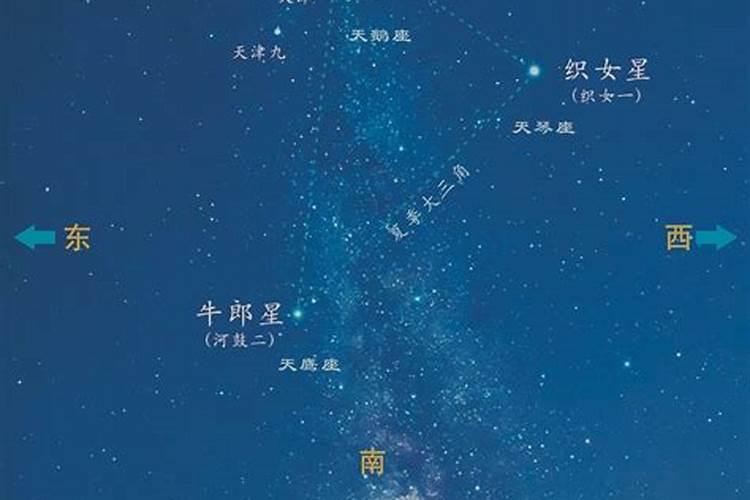 七夕节可以看到牛郎织女星吗？!