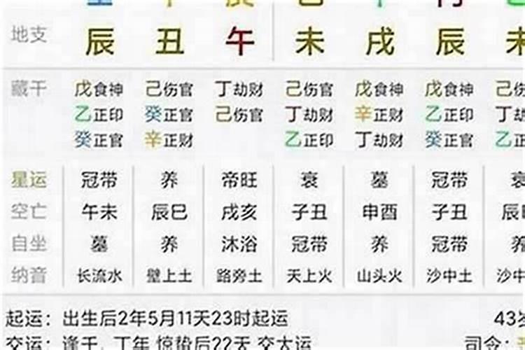 儿时是什么意思