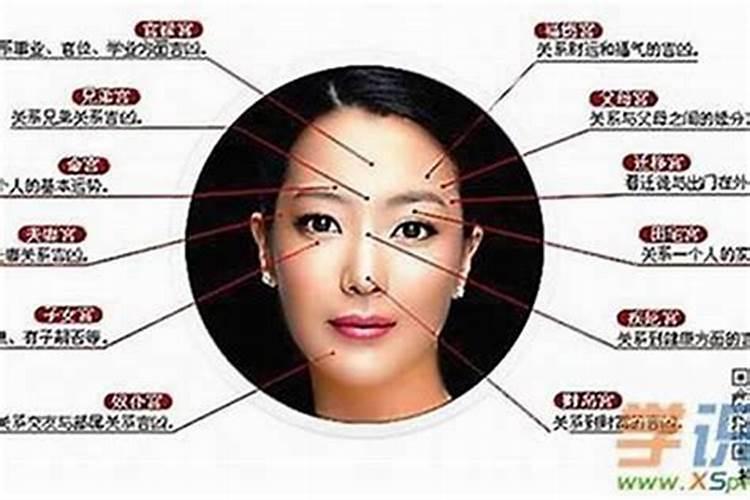 透过面相分析女人一生的命运
