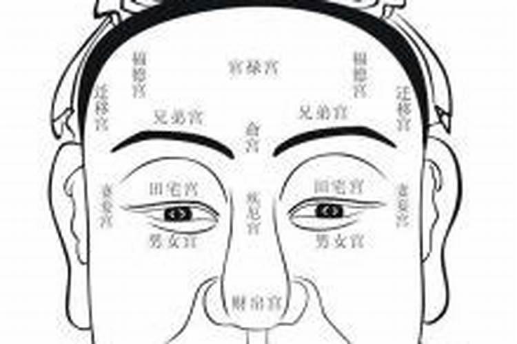 阴鹫纹与笑纹的区别 哪种皱纹命好