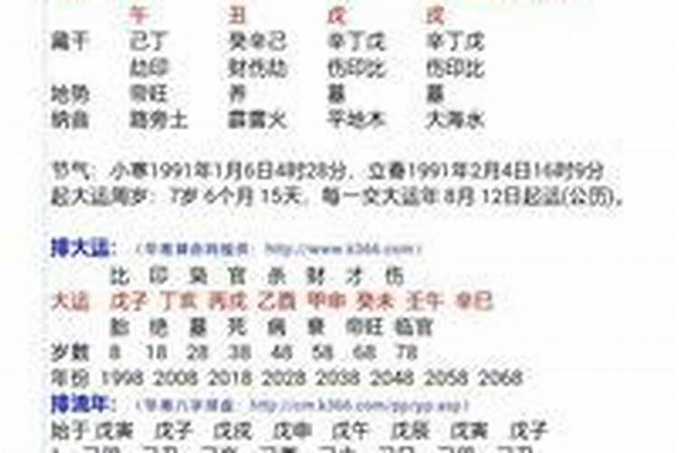什么是官利债