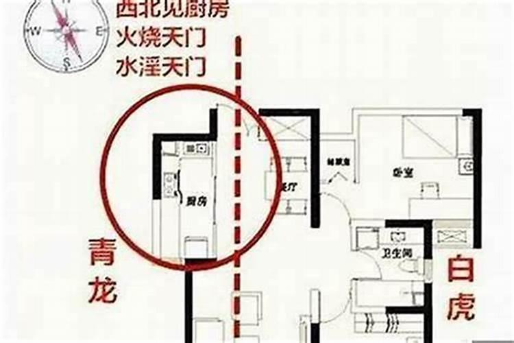 漏财的风水住宅是什么特征