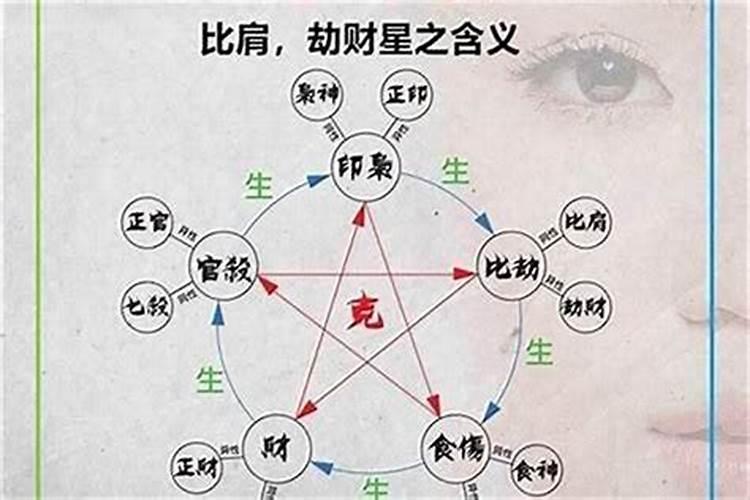 命带伤官的女人不易老