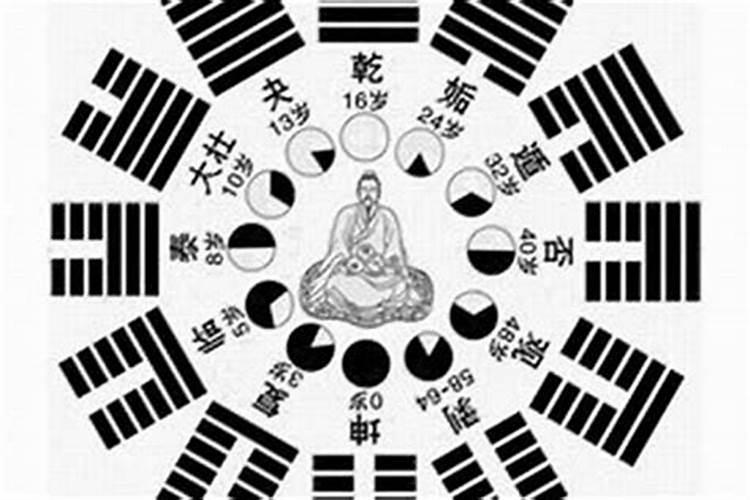 大人物的出生时辰女