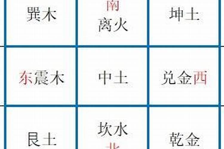 风水命数:十天干气数喜忌之庚金篇