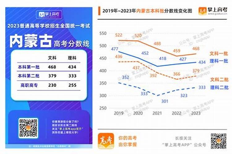 属牛5月份什么命