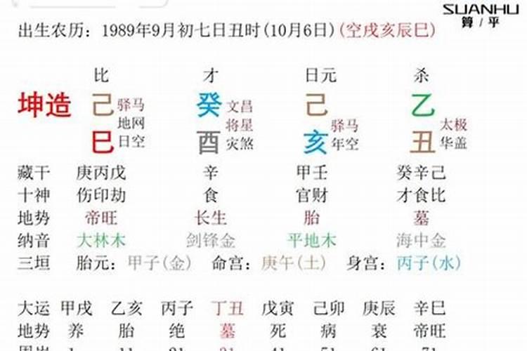 六己日出生男女八字合婚表