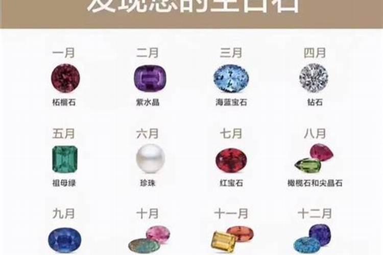 怎么知道自己的幸运石？
