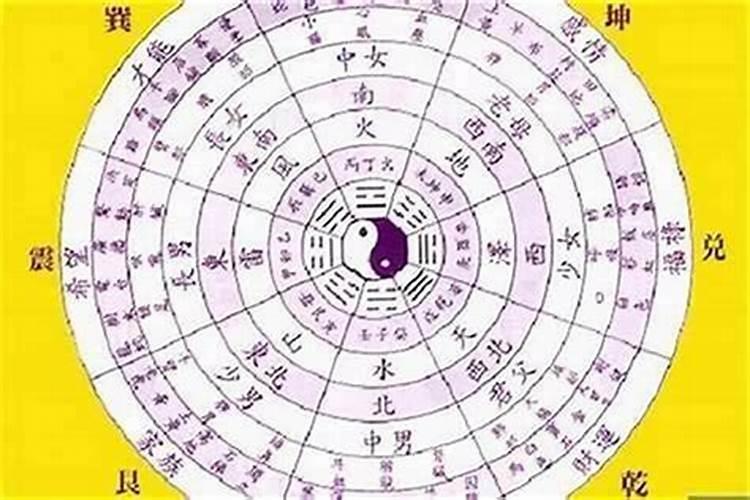出生日几两几钱对照表