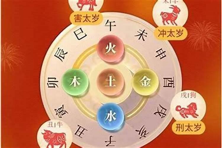 2025年犯太岁的生肖 2025年哪些生肖犯太岁