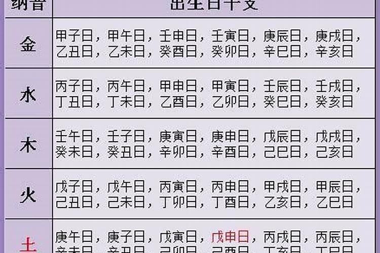 2026年运势12生肖运势详解