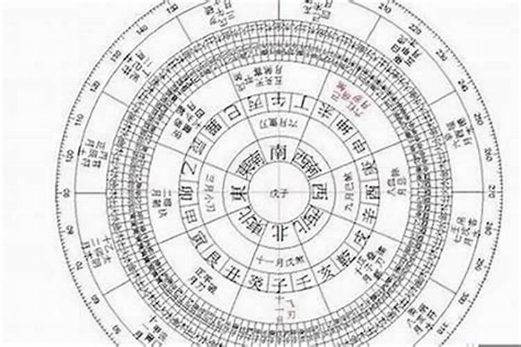梦见清明节是什么意思