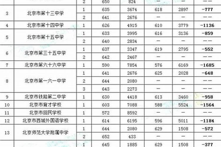梦见别人上吊是什么意思？