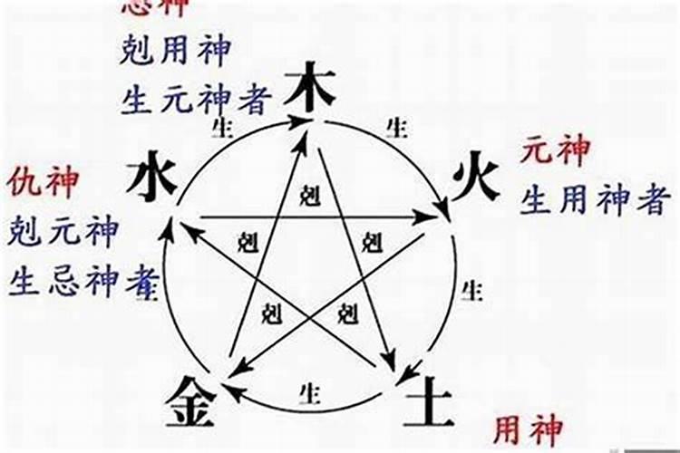 扫墓穿衣服有什么讲究