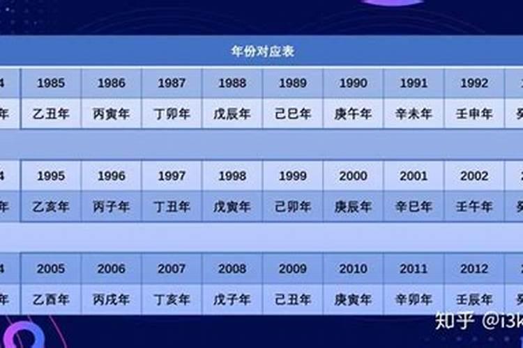 网上算八字会被利用吗,网上算命靠谱的大网站