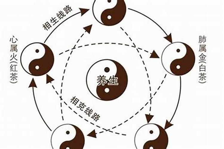 女命带天乙贵人是什么意思