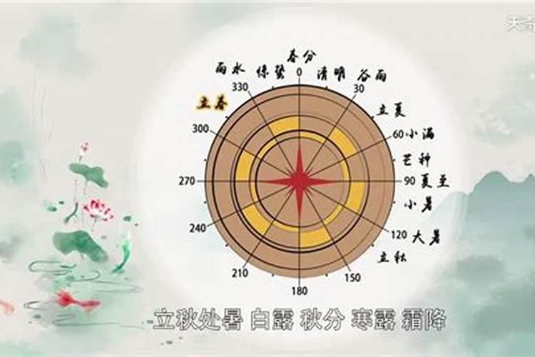 女人做梦梦到什么是怀孕的预兆 女人做梦梦到意思是什么