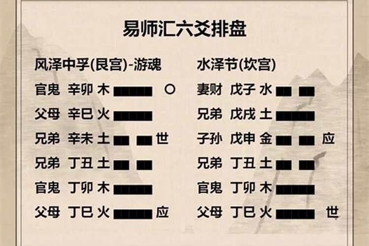 我是1991年阴历正月二十 上午十点出生的 哪位大师可以帮我算下五行...