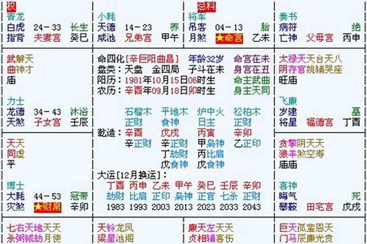 怎么去霉运