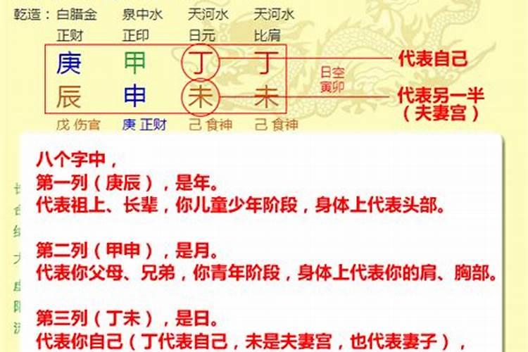 八字排盘怎么看是什么命,最准八字排盘详解