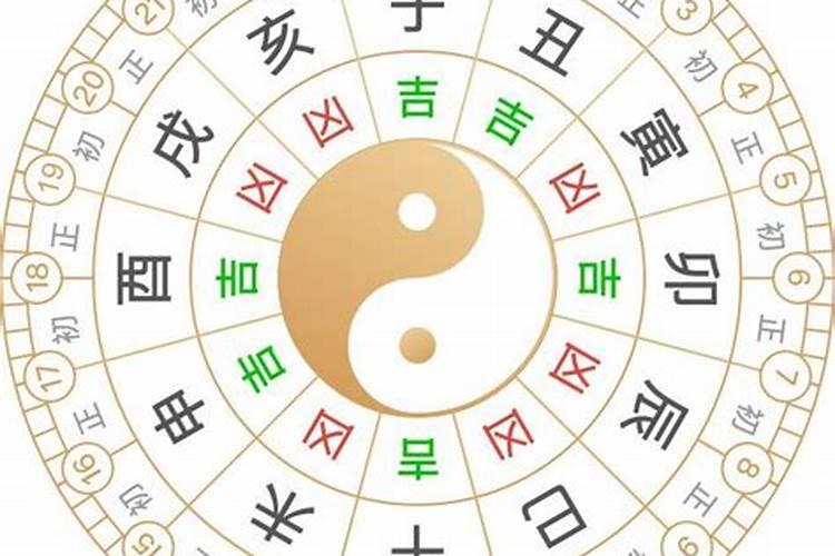 天赦日适合做什么