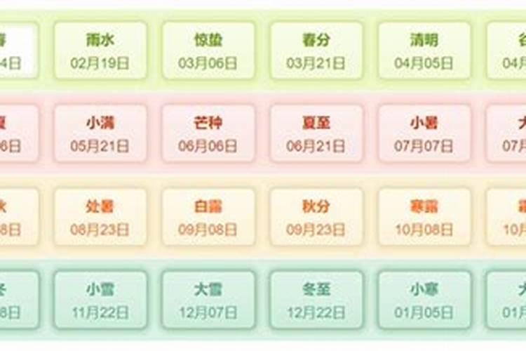 春分出生的人有什么说法