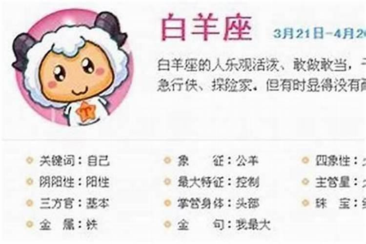 农历腊月二十二是黄道吉日吗