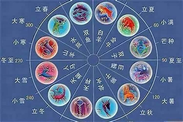 属相星座配对靠谱吗,星座和属相哪个更准