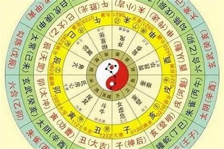 宝宝属相按什么算婚配,合婚合八字的三大误区