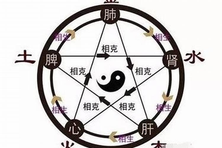泉州冬天的温度一般多少度