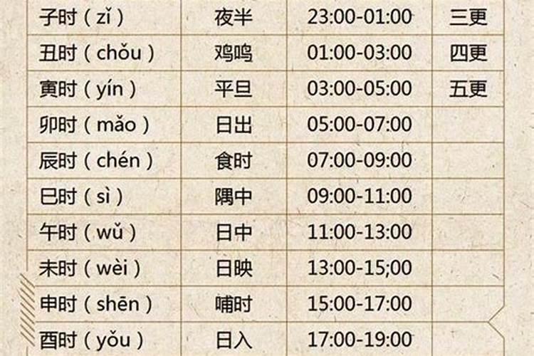 山西有什么特色的年夜饭？