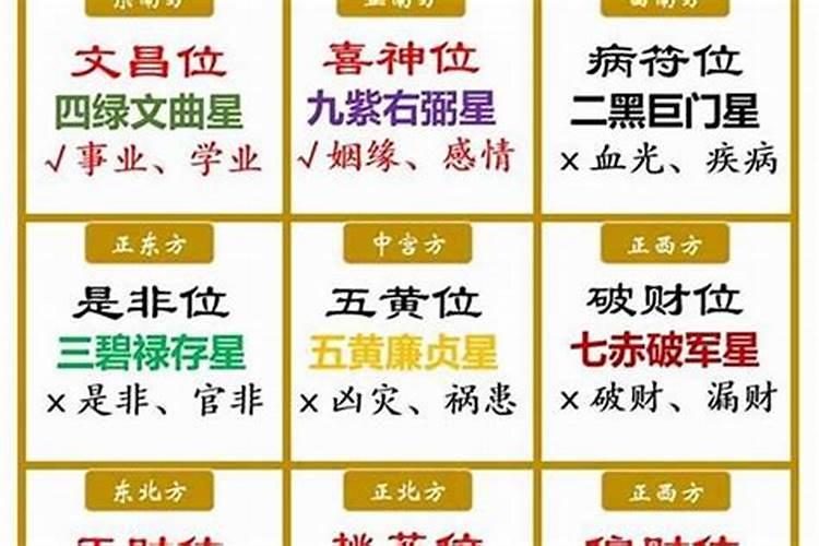 冲太岁会发生什么