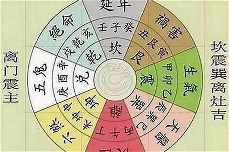 八字犯五鬼必须化解吗